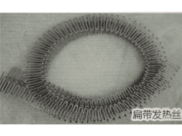 坩堝、燃燒系列