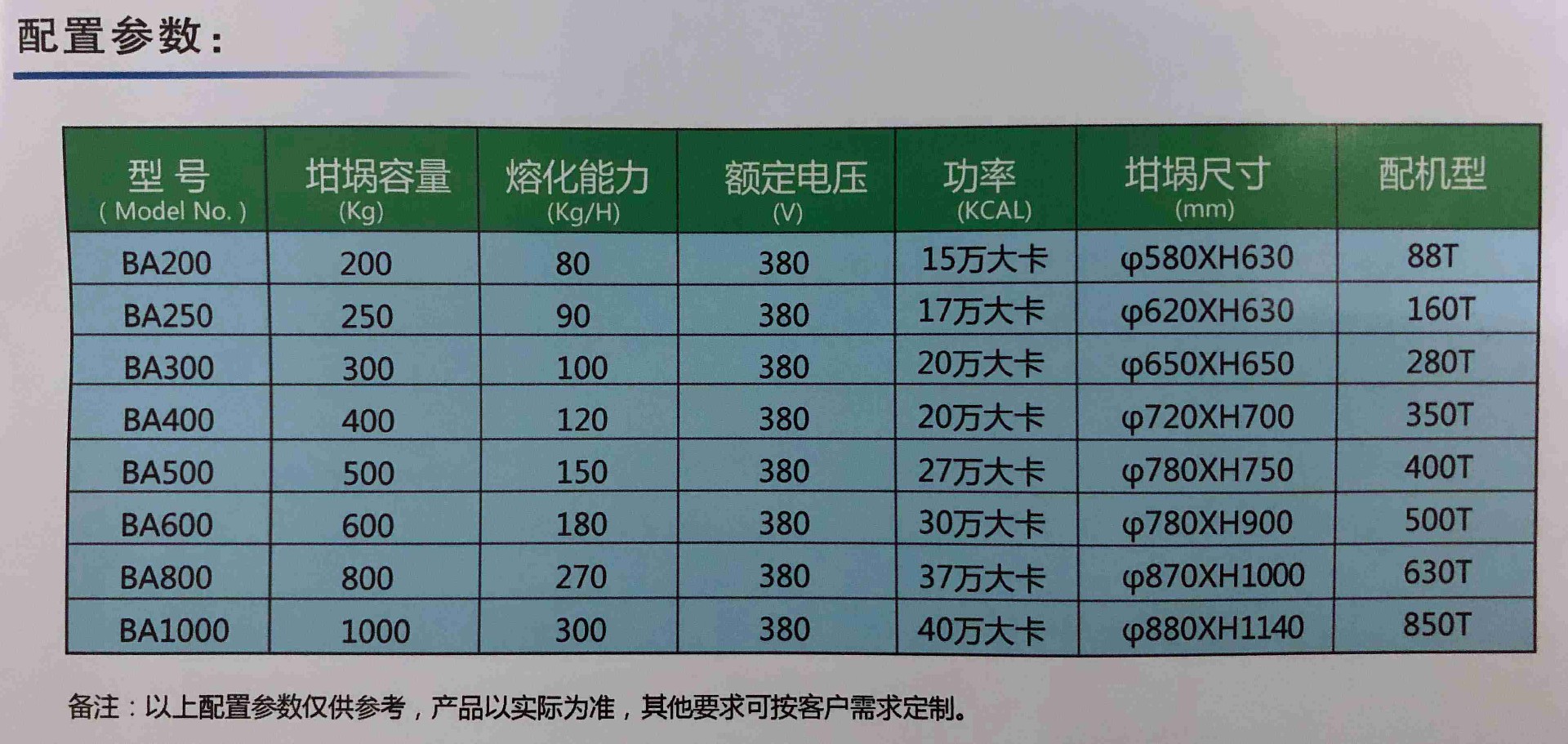 銅合金燃?xì)鉅t